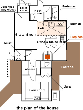 Floor plan of the cottage Building A