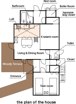 Floor plan of the cottage Building B