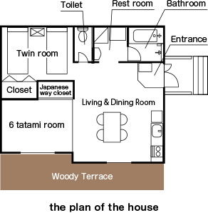 Floor plan of the cottage Building C